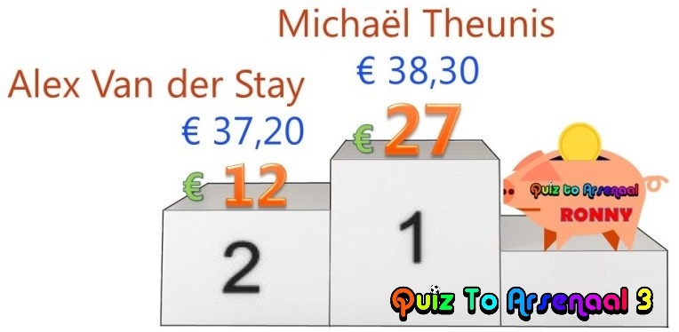 Winnaar Gokvarken Ronny Quiz To Arsenaal 3